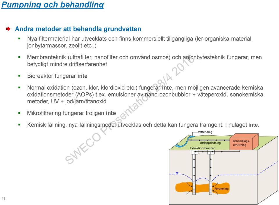 .) Membranteknik (ultrafilter, nanofilter och omvänd osmos) och anjonbytesteknik fungerar, men betydligt mindre driftserfarenhet Bioreaktor fungerar inte Normal oxidation