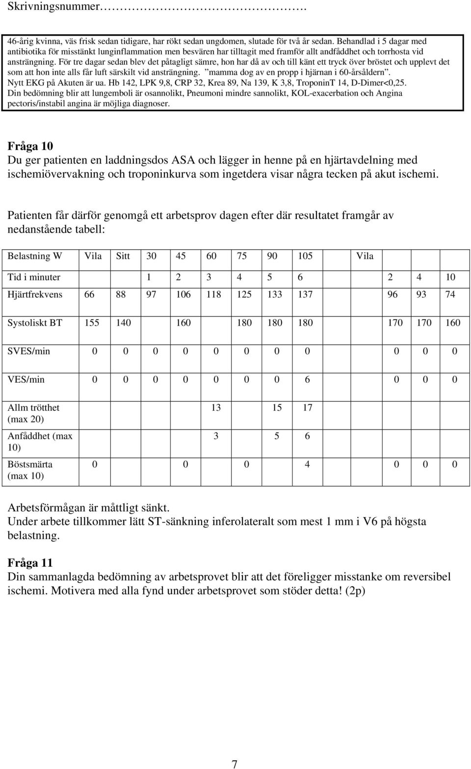 För tre dagar sedan blev det påtagligt sämre, hon har då av och till känt ett tryck över bröstet och upplevt det som att hon inte alls får luft särskilt vid ansträngning.