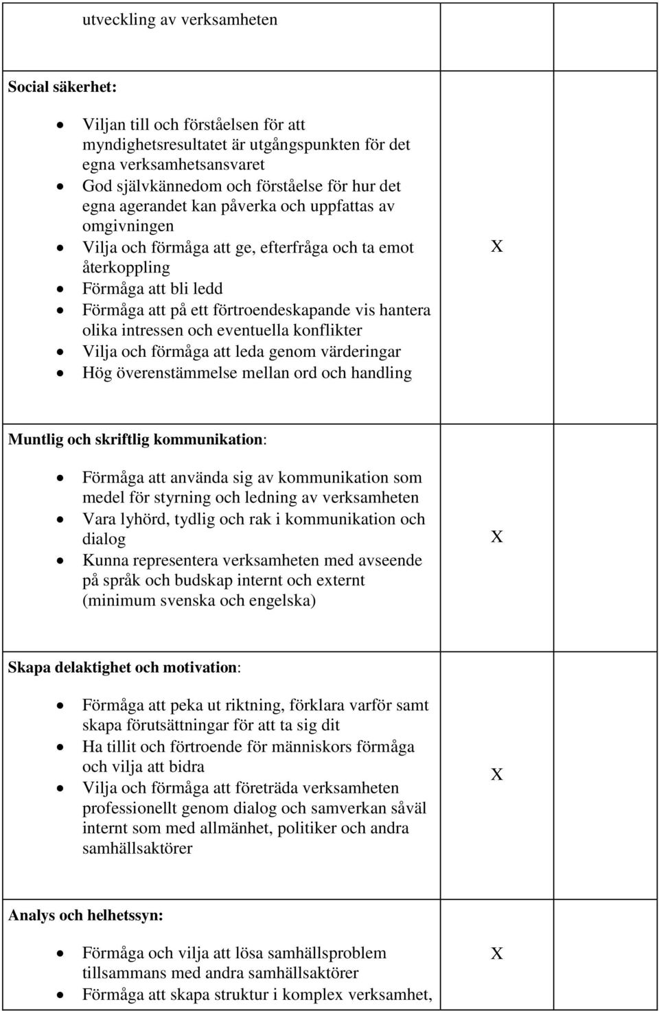 intressen och eventuella konflikter Vilja och förmåga att leda genom värderingar Hög överenstämmelse mellan ord och handling Muntlig och skriftlig kommunikation: Förmåga att använda sig av