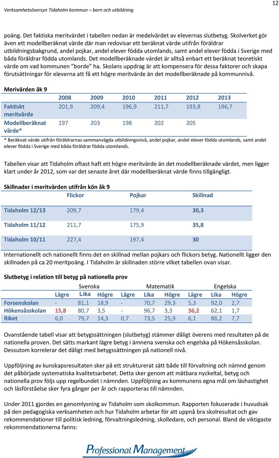 med båda föräldrar födda utomlands. Det modellberäknade värdet är alltså enbart ett beräknat teoretiskt värde om vad kommunen borde ha.