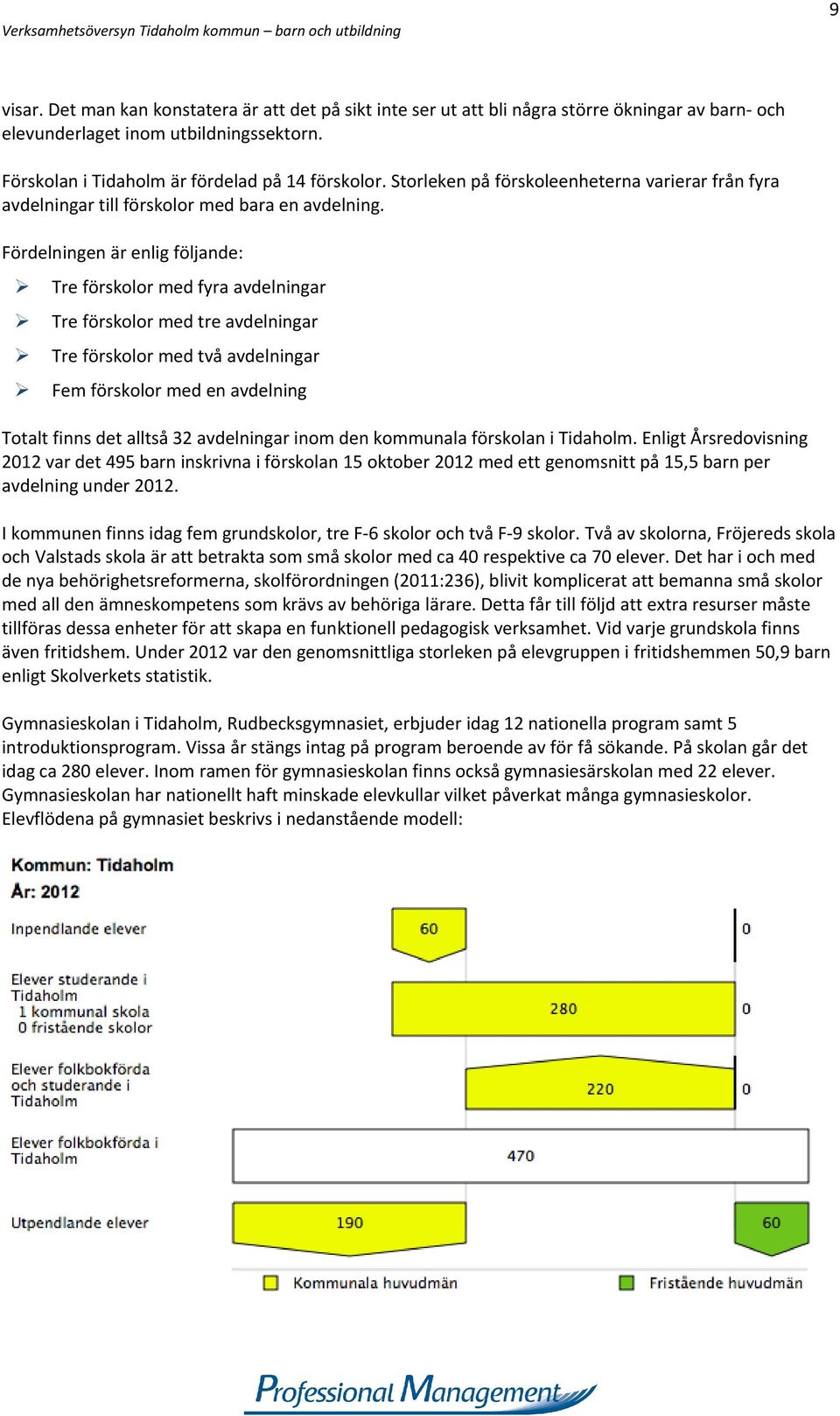 Fördelningen är enlig följande: Tre förskolor med fyra avdelningar Tre förskolor med tre avdelningar Tre förskolor med två avdelningar Fem förskolor med en avdelning Totalt finns det alltså 32