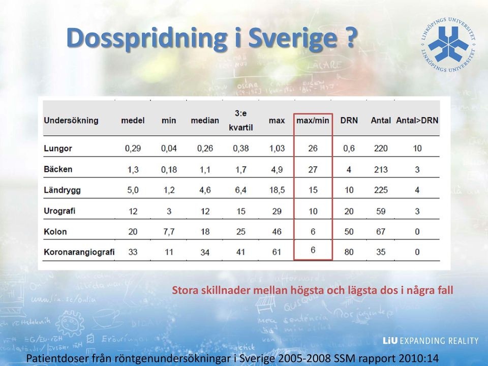 Dosspridning i Sverige?