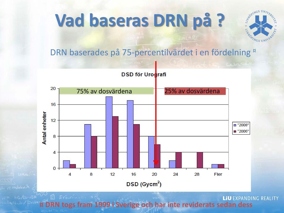 fördelning 75% av dosvärdena 25% av