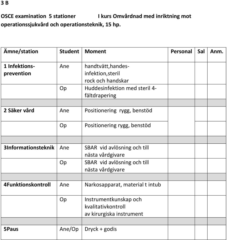 Infektionsprevention Ane handtvätt,handesinfektion,steril rock och handskar Op Huddesinfektion med steril 4- fältdrapering Säker vård Ane Positionering