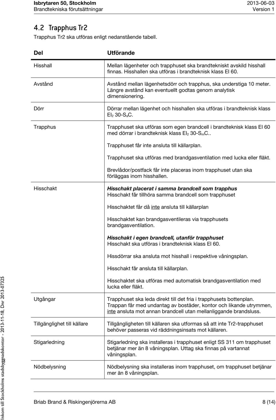 Dörrar mellan lägenhet och hisshallen ska utföras i brandteknisk klass EI 2 30-S ac.