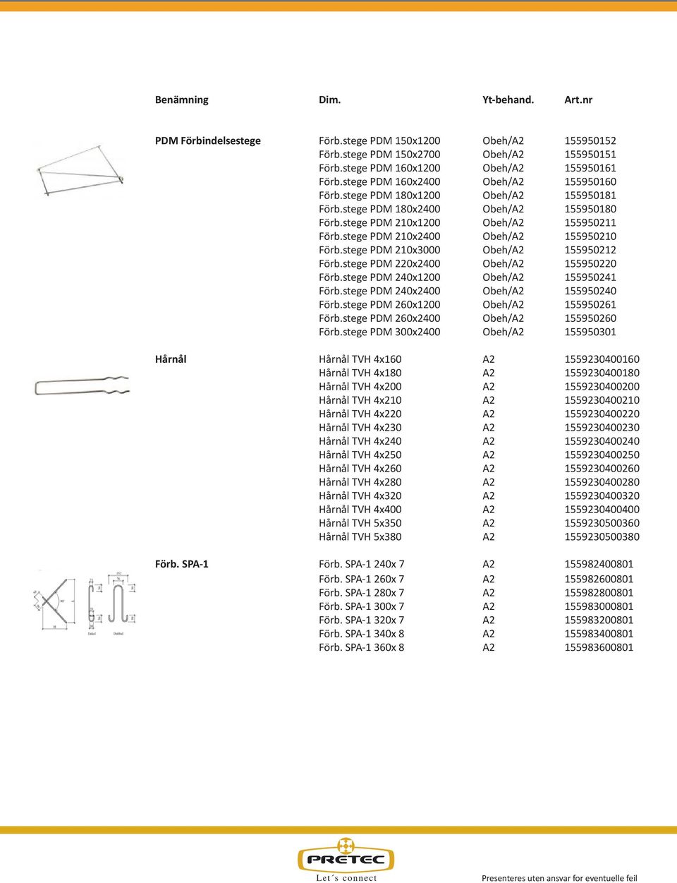 stege PDM 210x3000 Obeh/A2 155950212 Förb.stege PDM 220x2400 Obeh/A2 155950220 Förb.stege PDM 240x1200 Obeh/A2 155950241 Förb.stege PDM 240x2400 Obeh/A2 155950240 Förb.