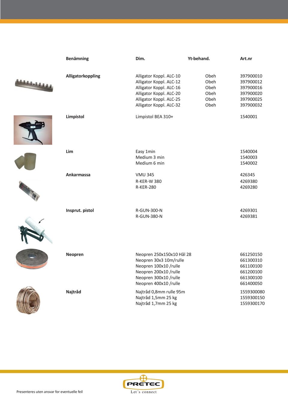 ALC-32 Obeh 397900032 Limpistol Limpistol BEA 310+ 1540001 Lim Easy 1min 1540004 Medium 3 min 1540003 Medium 6 min 1540002 Ankarmassa VMU 345 426345 R-KER-W 380 4269380 R-KER-280 4269280 Insprut.