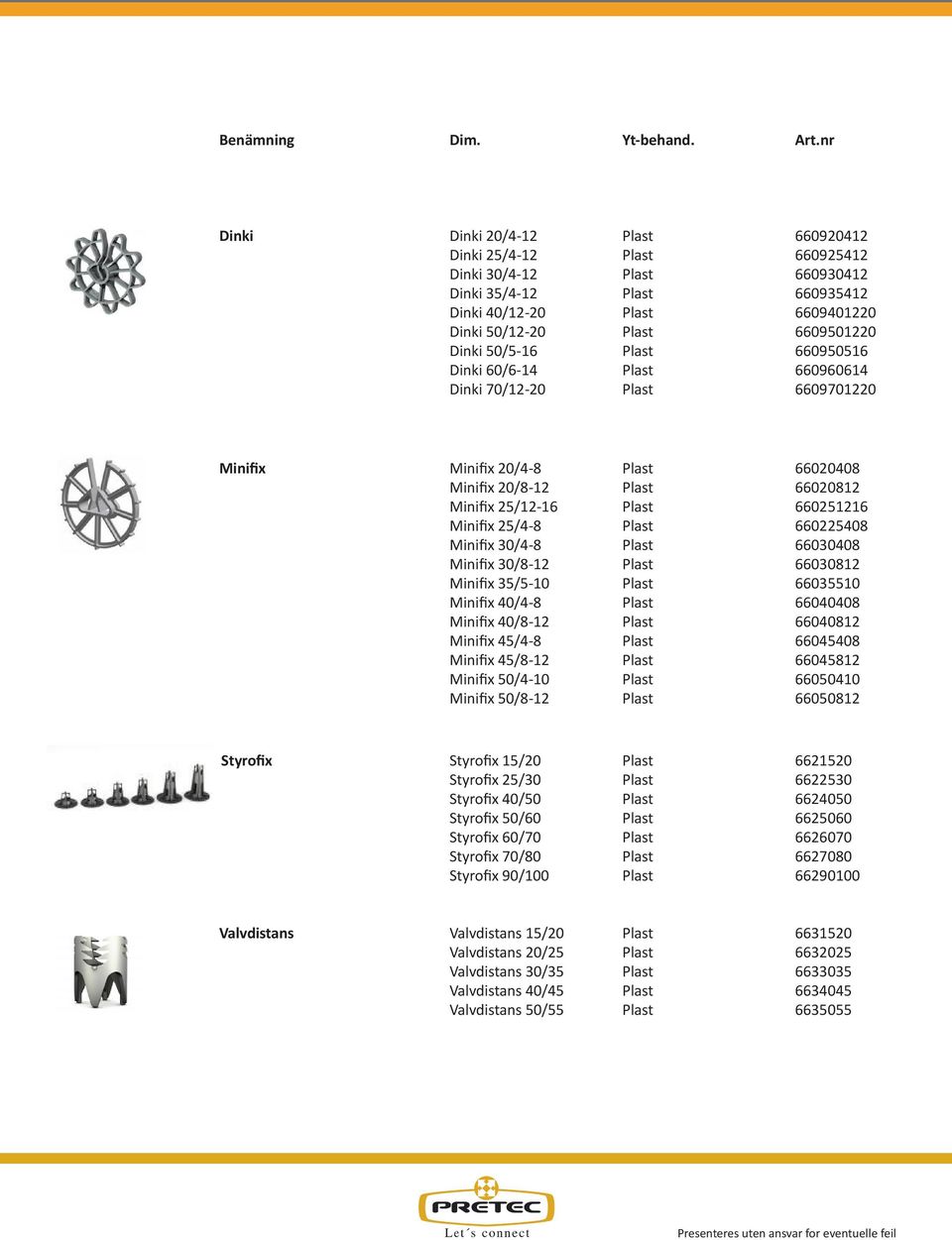 25/4-8 Plast 660225408 Minifix 30/4-8 Plast 66030408 Minifix 30/8-12 Plast 66030812 Minifix 35/5-10 Plast 66035510 Minifix 40/4-8 Plast 66040408 Minifix 40/8-12 Plast 66040812 Minifix 45/4-8 Plast