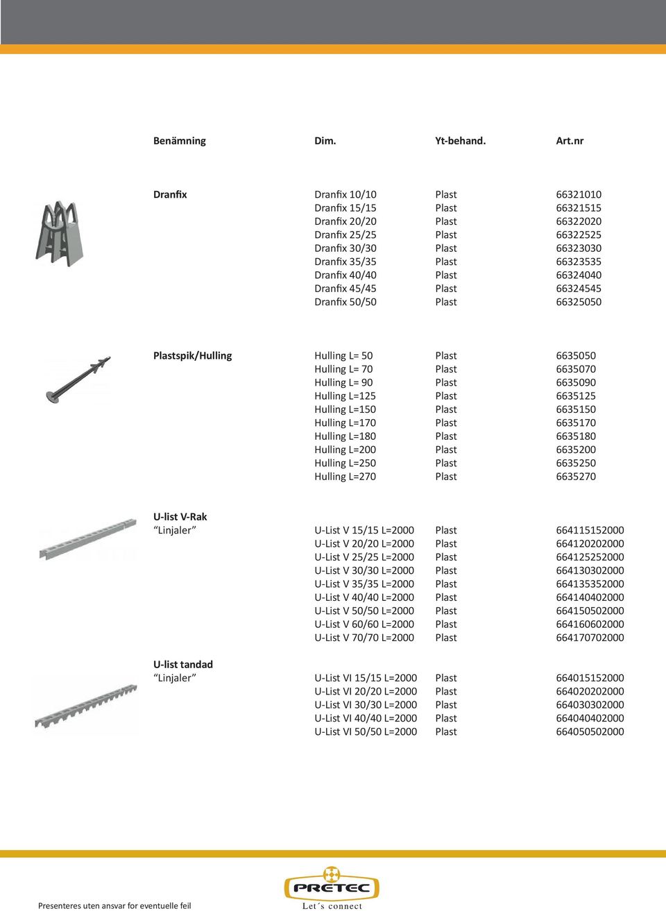 6635125 Hulling L=150 Plast 6635150 Hulling L=170 Plast 6635170 Hulling L=180 Plast 6635180 Hulling L=200 Plast 6635200 Hulling L=250 Plast 6635250 Hulling L=270 Plast 6635270 U-list V-Rak Linjaler