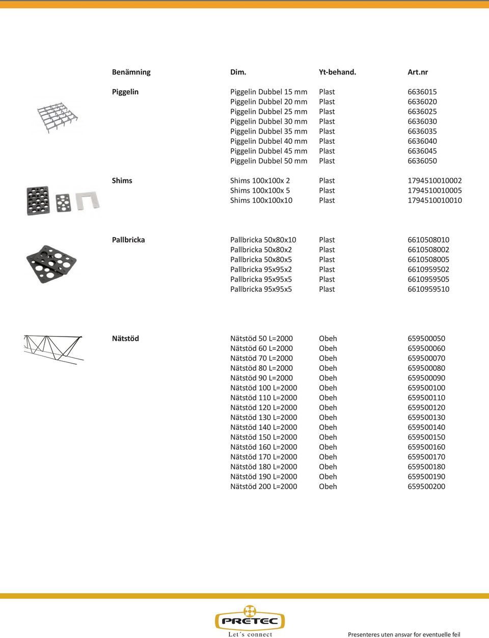 Plast 1794510010010 Pallbricka Pallbricka 50x80x10 Plast 6610508010 Pallbricka 50x80x2 Plast 6610508002 Pallbricka 50x80x5 Plast 6610508005 Pallbricka 95x95x2 Plast 6610959502 Pallbricka 95x95x5