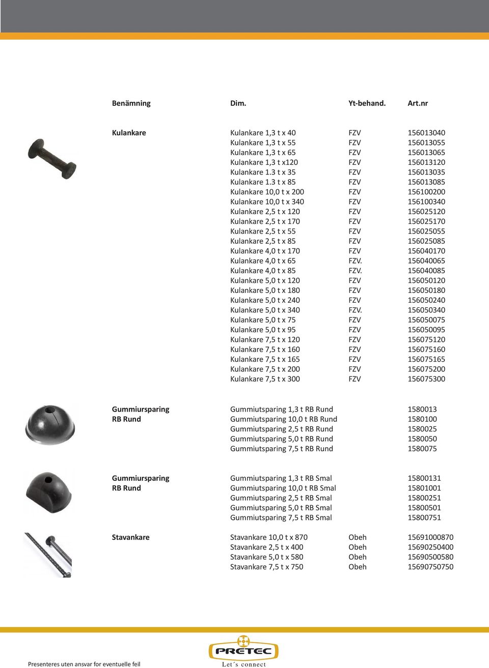 156025055 Kulankare 2,5 t x 85 FZV 156025085 Kulankare 4,0 t x 170 FZV 156040170 Kulankare 4,0 t x 65 FZV. 156040065 Kulankare 4,0 t x 85 FZV.