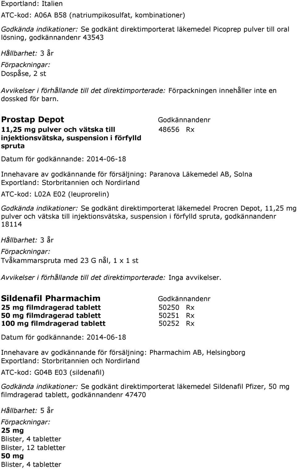 Prostap Depot 11,25 mg pulver och vätska till 48656 Rx injektionsvätska, suspension i förfylld spruta Innehavare av godkännande för försäljning: Paranova Läkemedel AB, Solna Exportland: