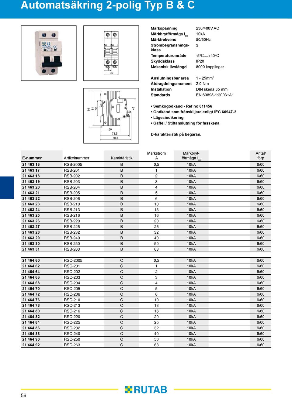 5 45 Semkogodkänd - Ref no 611456 Godkänd som frånskiljare enligt IEC 60947-2 Lägesindikering Gaffel / Stiftanslutning för fasskena 50 73.5 78.5 D-karakteristik på begäran.