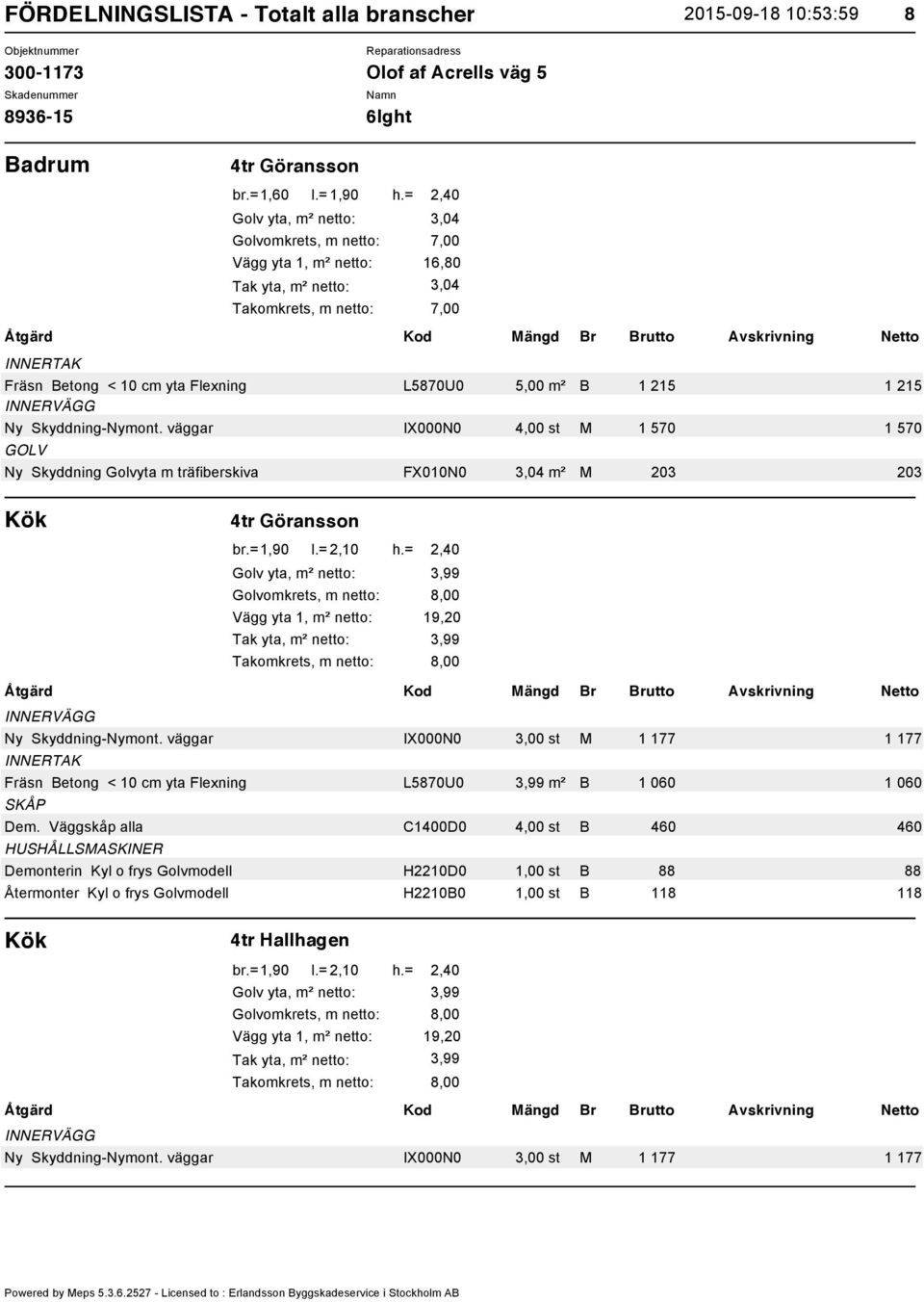 väggar IX000N0 4,00 st M 1 570 1 570 Ny Skyddning Golvyta m träfiberskiva FX010N0 3,04 m² M 203 203 4tr Göransson Tak yta, m² netto: Ny Skyddning-Nymont.