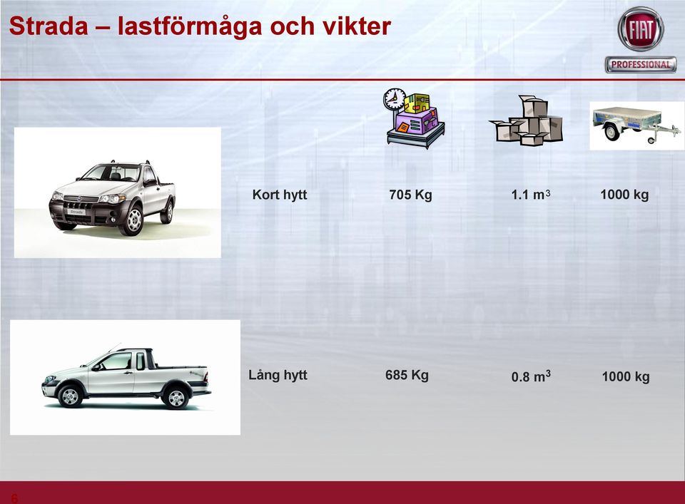 1.1 m 3 1000 kg Lång