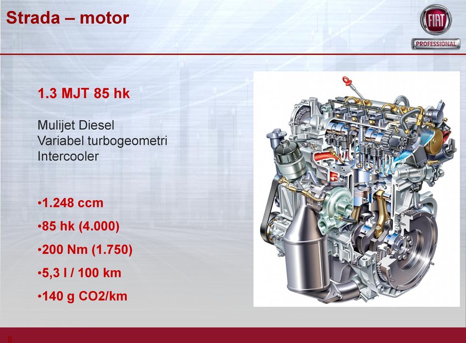 turbogeometri Intercooler 1.