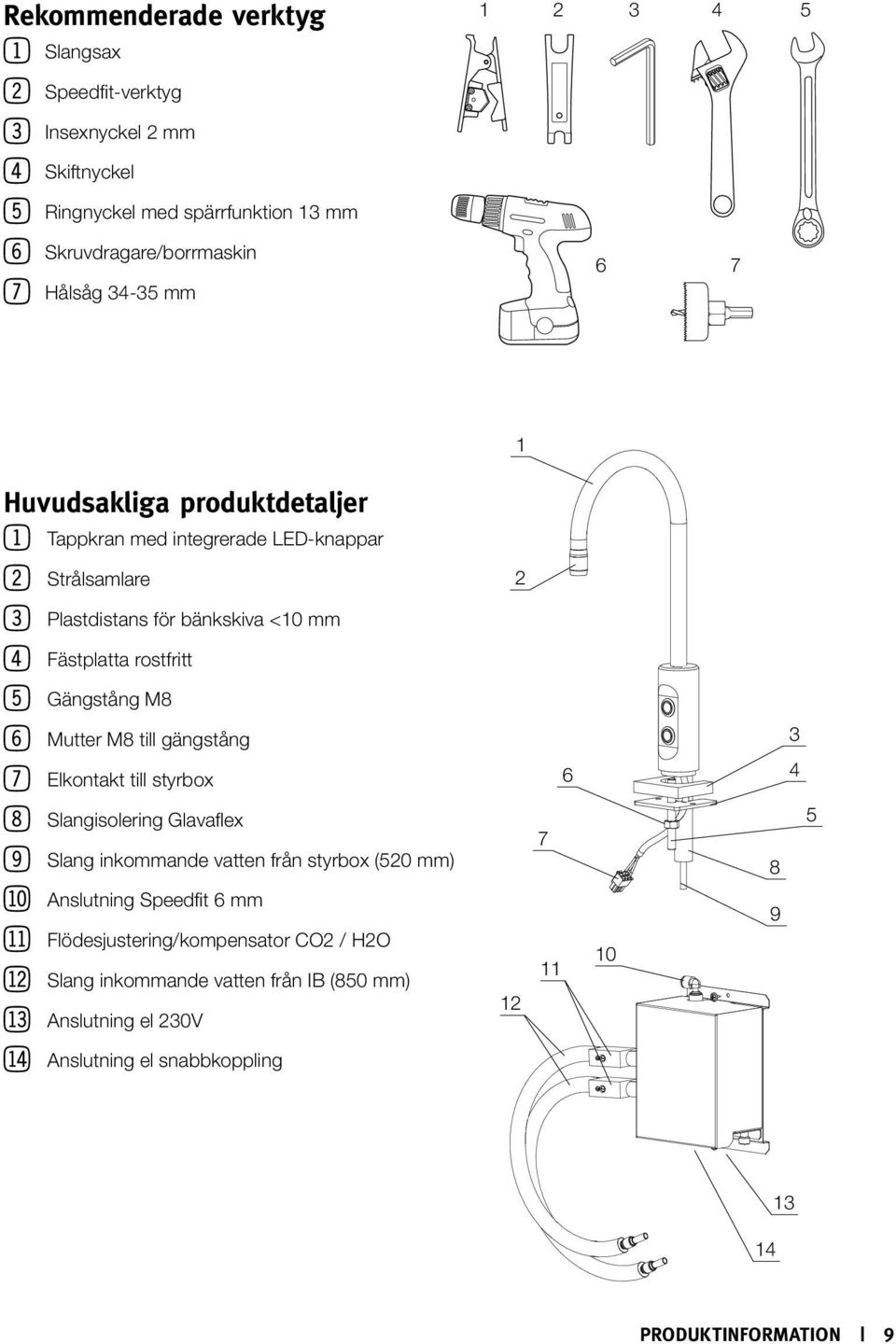 Mutter M8 till gängstång 7 Elkontakt till styrbox 8 Slangisolering Glavaflex 9 Slang inkommande vatten från styrbox (520 mm) bl Anslutning Speedfit 6 mm bm