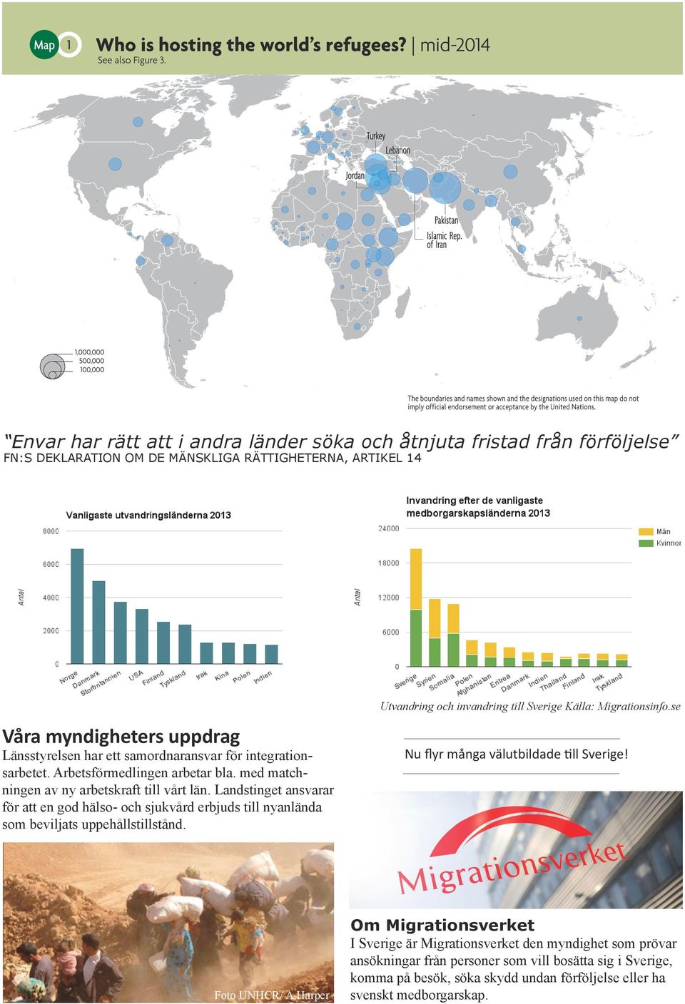 Landstinget ansvarar för att en god hälso- och sjukvård erbjuds till nyanlända som beviljats uppehållstillstånd. Utvandring och invandring till Sverige Källa: Migrationsinfo.