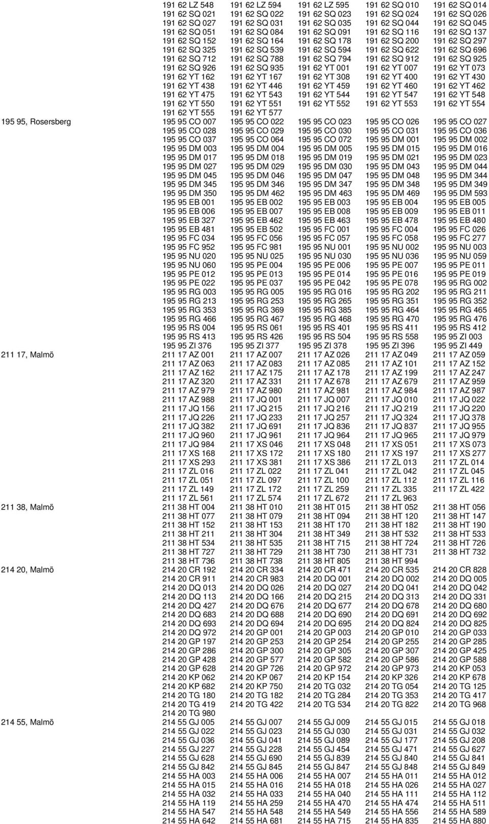 SQ 622 191 62 SQ 696 191 62 SQ 712 191 62 SQ 788 191 62 SQ 794 191 62 SQ 912 191 62 SQ 925 191 62 SQ 926 191 62 SQ 935 191 62 YT 001 191 62 YT 007 191 62 YT 073 191 62 YT 162 191 62 YT 167 191 62 YT