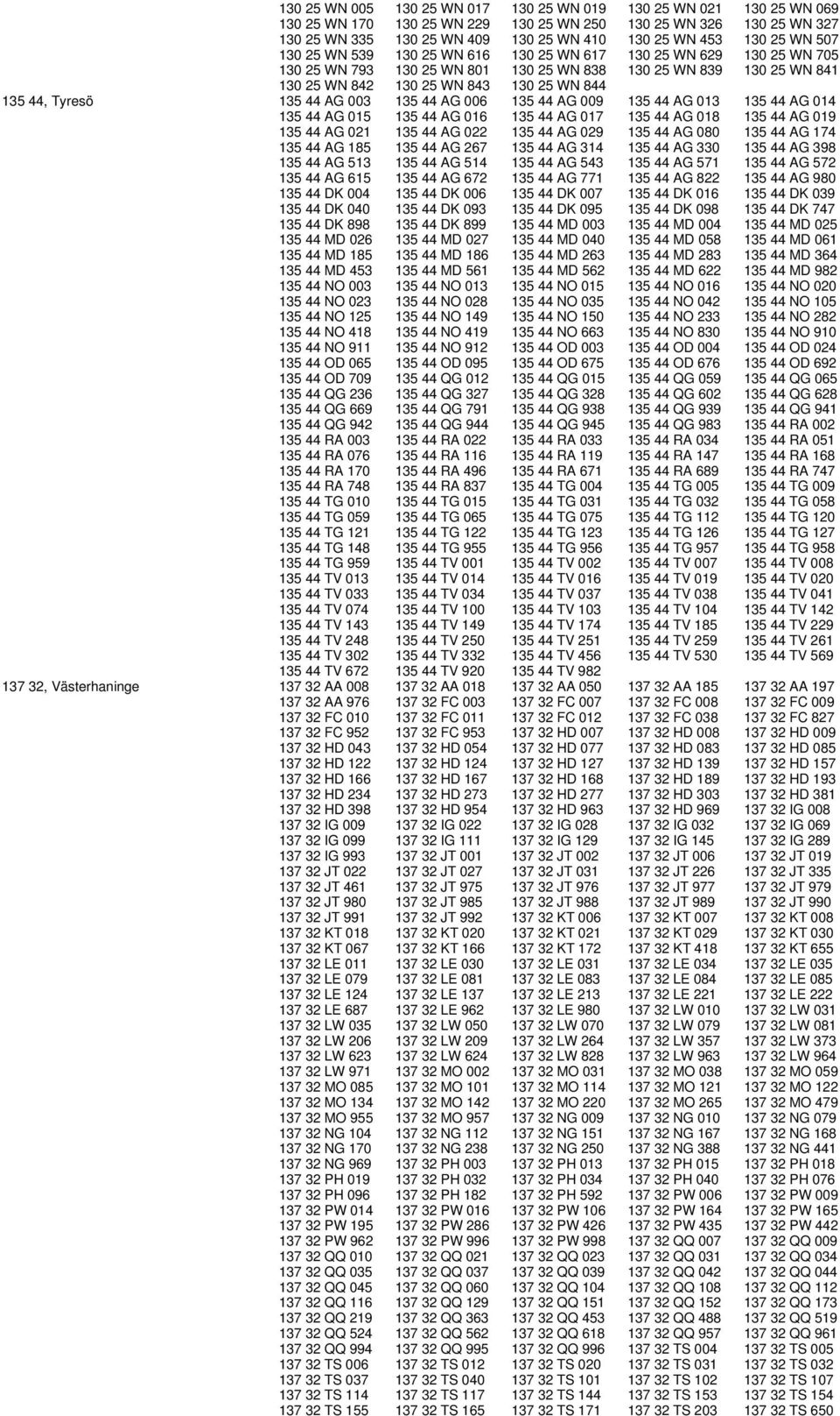 Tyresö 135 44 AG 003 135 44 AG 006 135 44 AG 009 135 44 AG 013 135 44 AG 014 135 44 AG 015 135 44 AG 016 135 44 AG 017 135 44 AG 018 135 44 AG 019 135 44 AG 021 135 44 AG 022 135 44 AG 029 135 44 AG