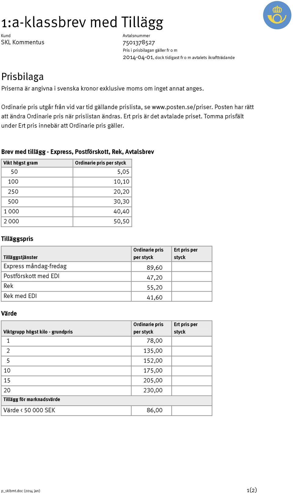 Brev med tillägg - Express, Postförskott, Rek, Avtalsbrev Vikt högst gram 50 5,05 100 10,10 250 20,20 500 30,30 1 000 40,40 2 000 50,50 Tilläggs