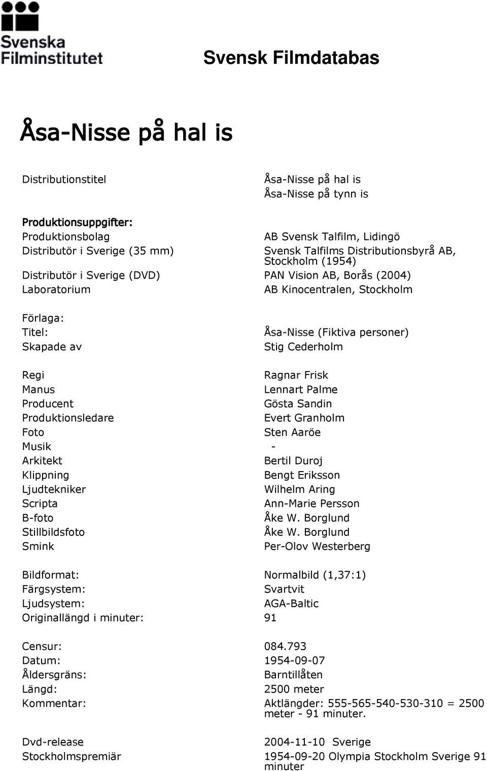 Regi Ragnar Frisk Manus Lennart Palme Producent Gösta Sandin Produktionsledare Evert Granholm Foto Sten Aaröe Musik - Arkitekt Bertil Duroj Klippning Bengt Eriksson Ljudtekniker Wilhelm Aring Scripta