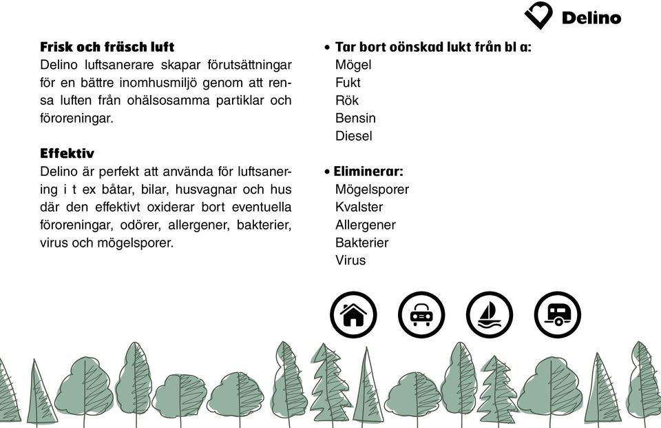 Effektiv Delino är perfekt att använda för luftsanering i t ex båtar, bilar, husvagnar och hus där den effektivt oxiderar