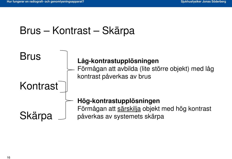 objekt) med låg kontrast påverkas av brus