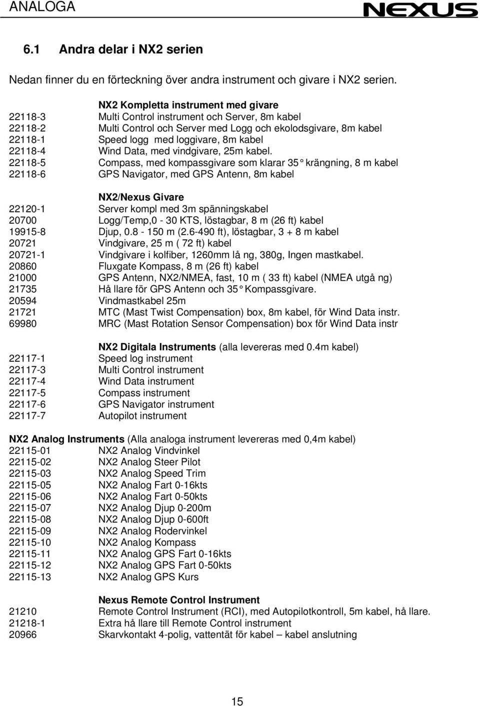 kabel 22118-4 Wind Data, med vindgivare, 25m kabel.