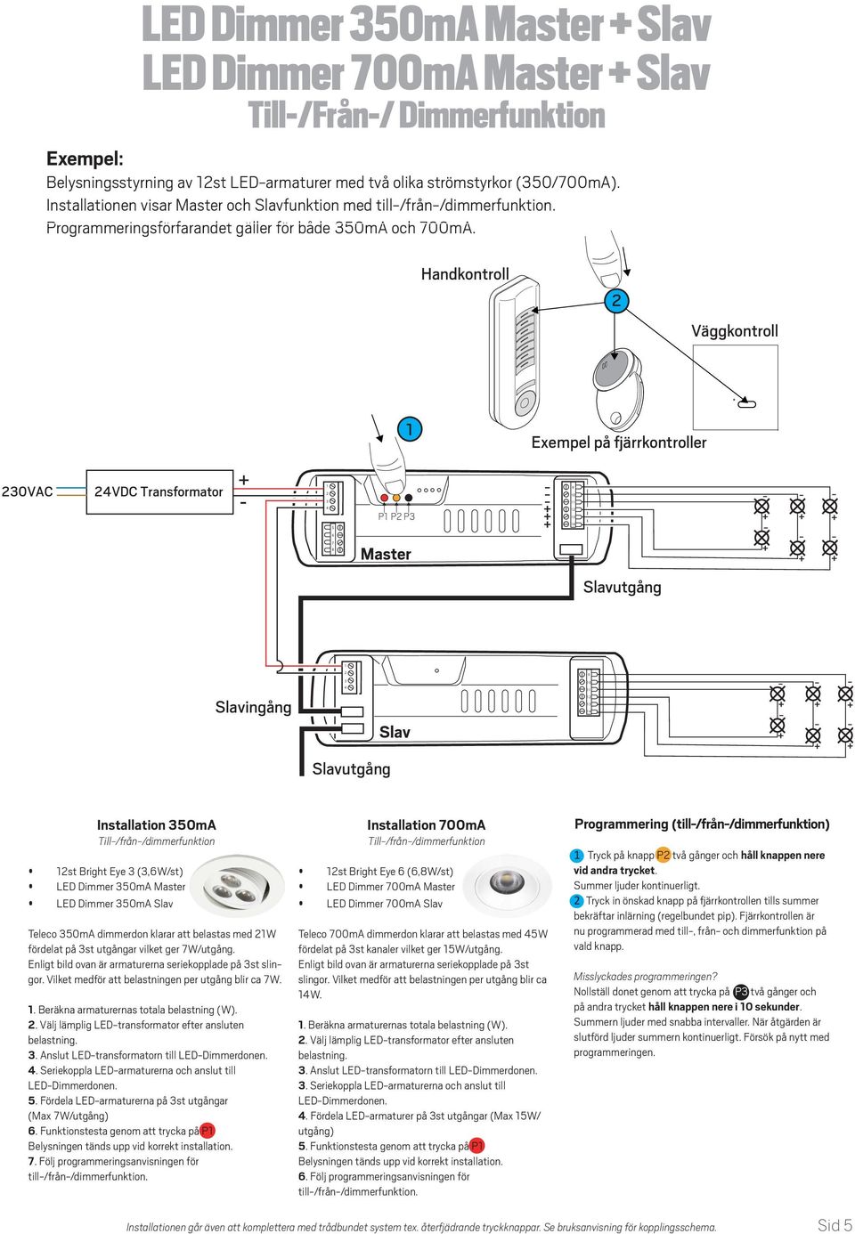 Handkontroll Väggkontroll Exempel på fjärrkontroller 0VA VD Transformator 5 6 7 8 P P P Master 0 Slavutgång Slavingång Slav Slavutgång 0 Installation 50mA Till/från/dimmerfunktion st Bright Eye