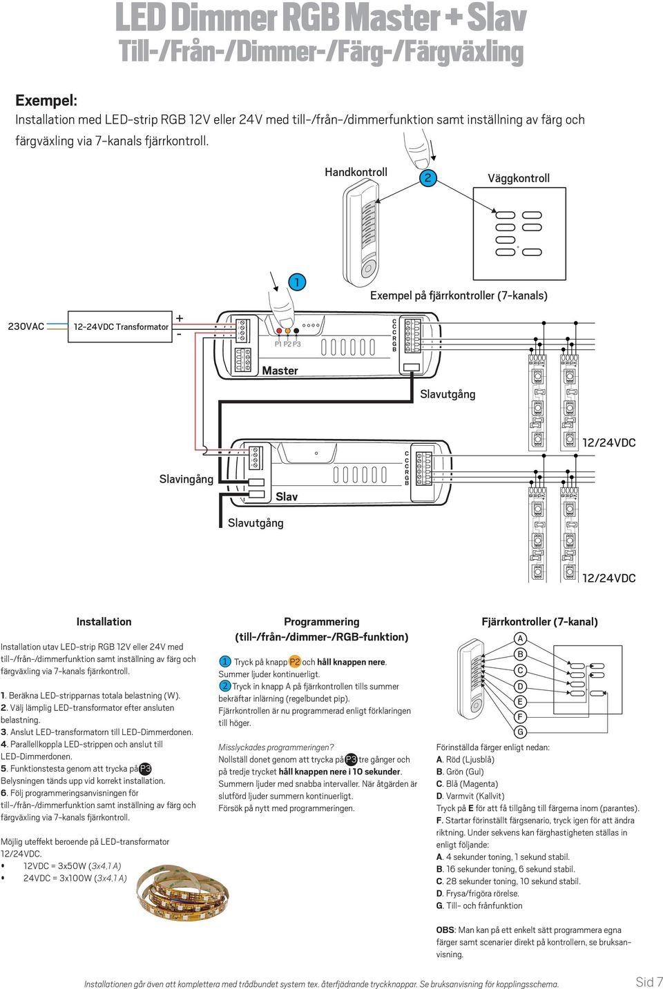 Handkontroll Väggkontroll Exempel på fjärrkontroller (7kanals) 0VA VD Transformator 5 P P P R G B 0 6 7 8 Master V G RB V G RB Slavutgång Slavingång Slav R G B 0 V G RB V G RB /VD Slavutgång /VD