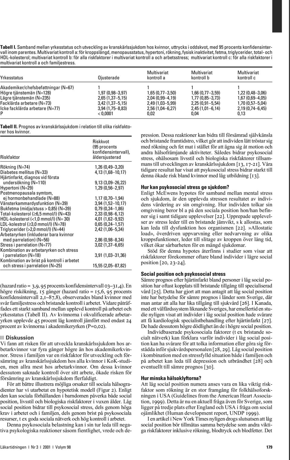 multivariat kontroll a och arbetsstress; multivariat kontroll c: för alla riskfaktorer i multivariat kontroll a och familjestress.