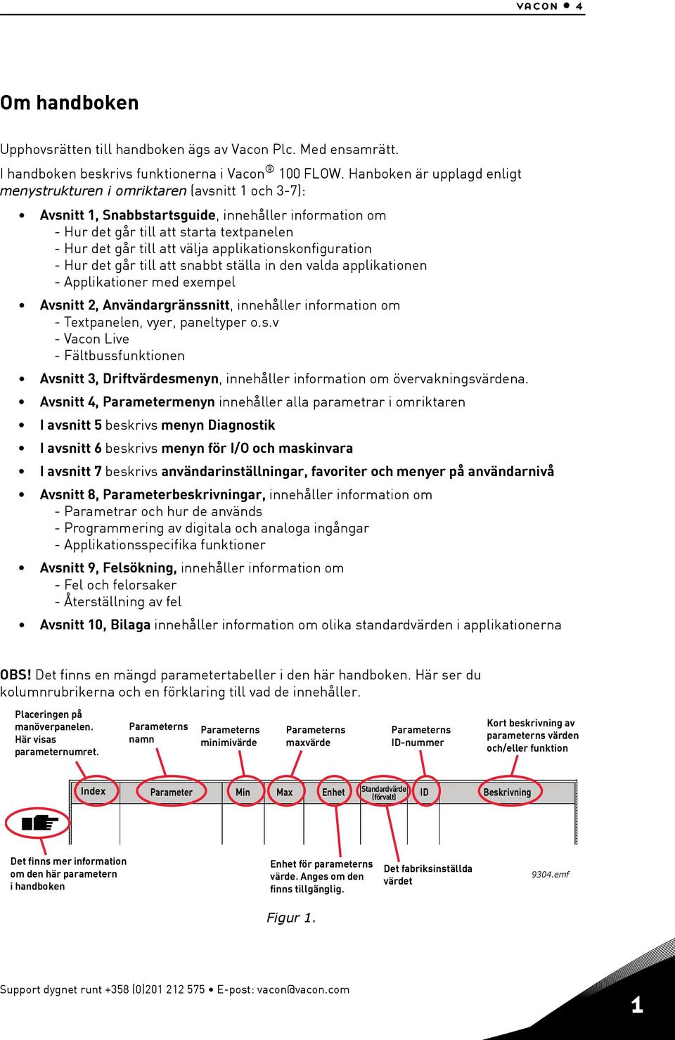 välja applikationskonfiguration - Hur det går till att snabbt ställa in den valda applikationen - Applikationer med exempel Avsnitt 2, Användargränssnitt, innehåller information om - Textpanelen,