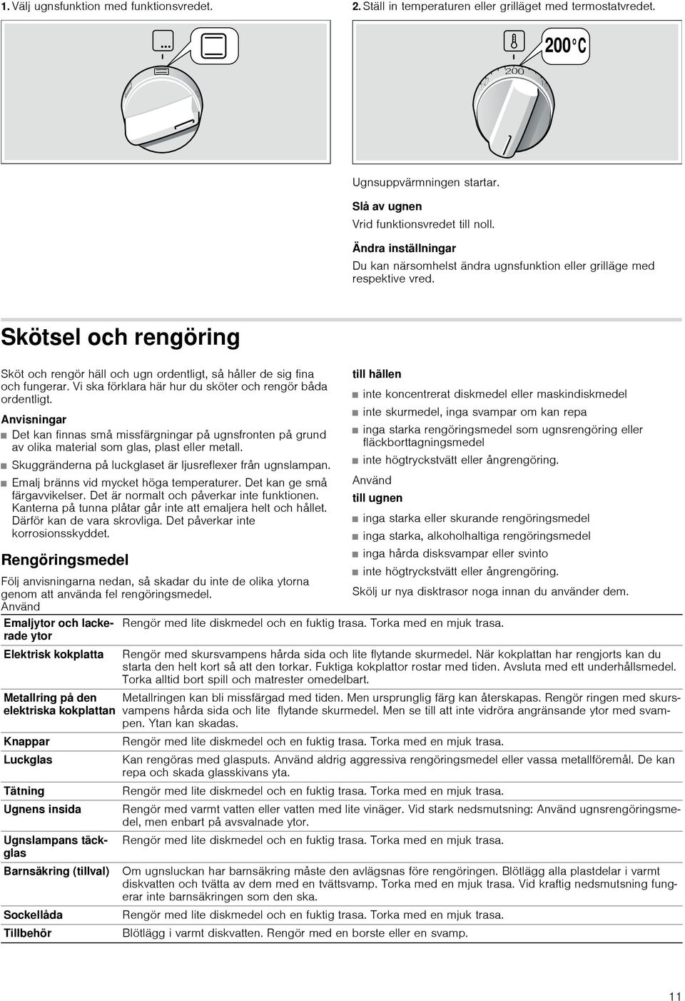 Vi ska förklara här hur du sköter och rengör båda ordentligt. Anvisningar Det kan finnas små missfärgningar på ugnsfronten på grund av olika material som glas, plast eller metall.