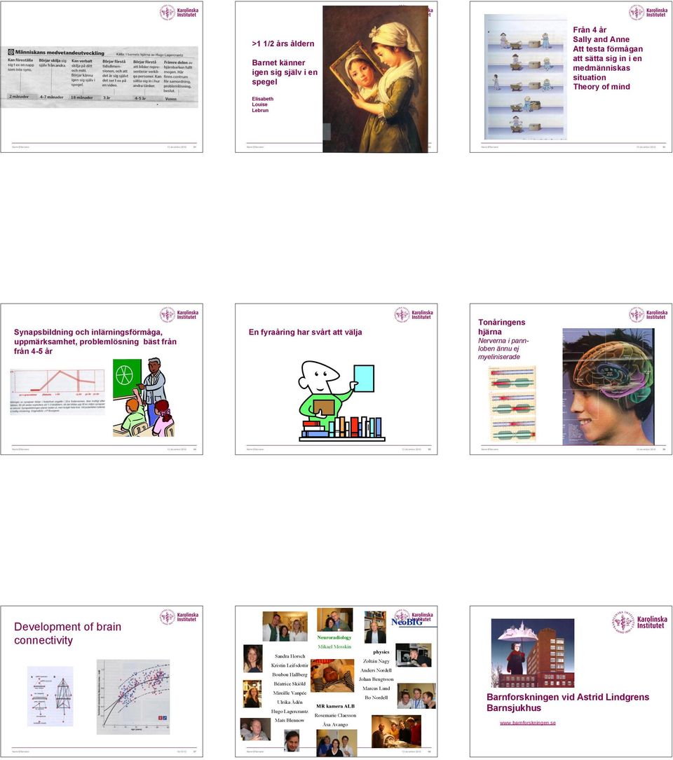 NeoBIG Development of brain connectivity Neuroradiology Neonatology Fair et al 2007; Dosenbach et al 2010 Mikael Mosskin MR physics Sandra Horsch Zoltán Nagy Kristin Leifsdottir Anders Nordell Boubou