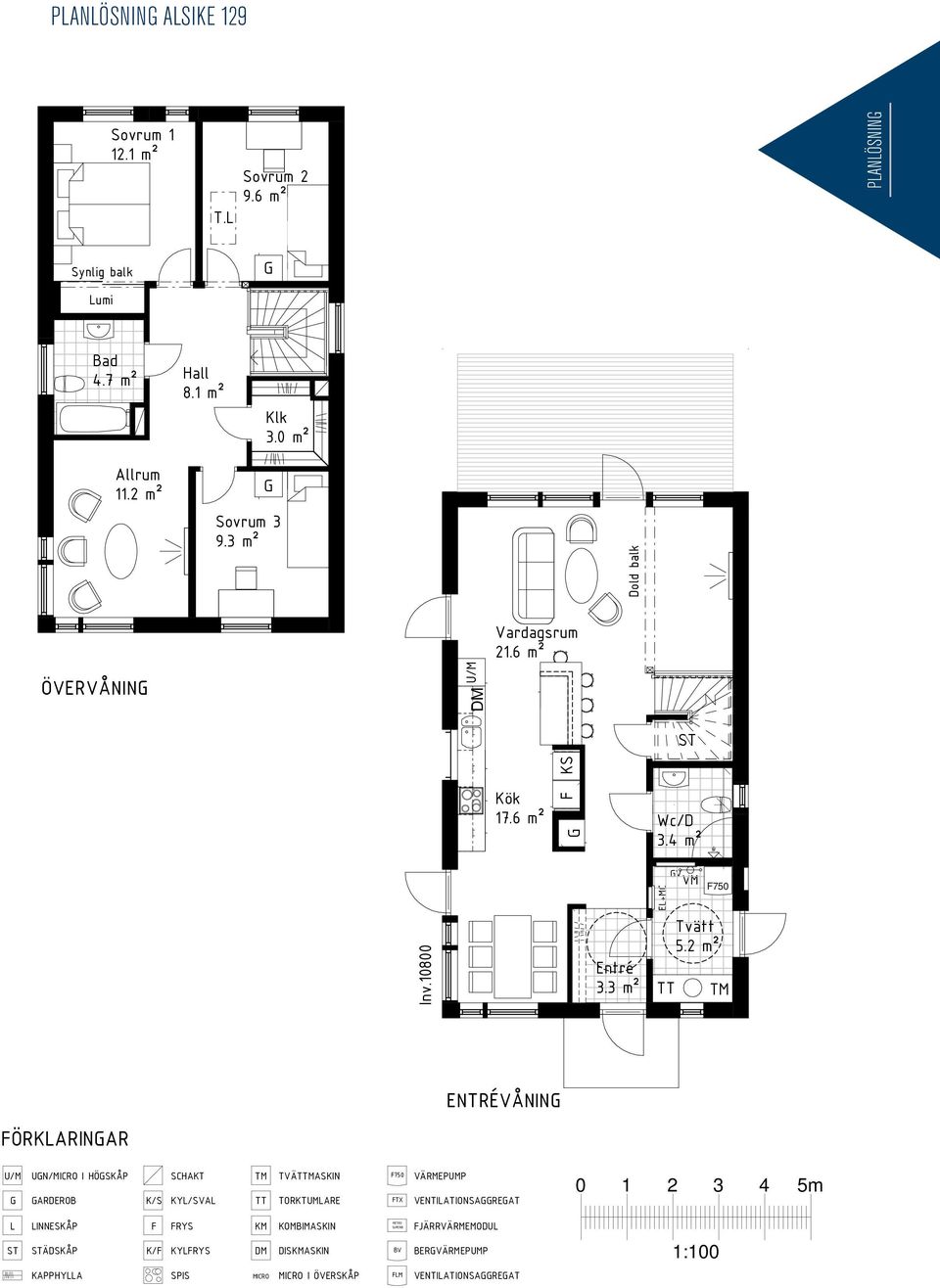 5 m² F750 F750 0 1 2 3 4 5m 1:100 Bruttoarea (BTA) Plan 1 BTA