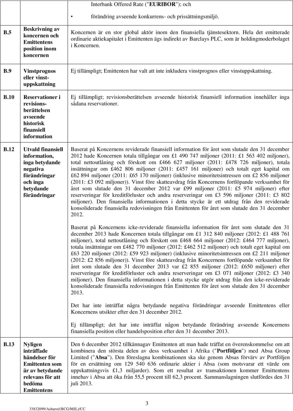 B.9 Vinstprognos eller vinstuppskattning B.10 Reservationer i revisionsberättelsen avseende historisk finansiell information B.