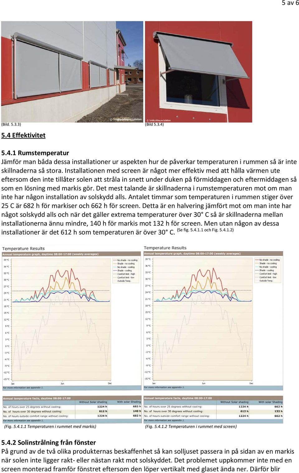 gör. Det mest talande är skillnaderna i rumstemperaturen mot om man inte har någon installation av solskydd alls.