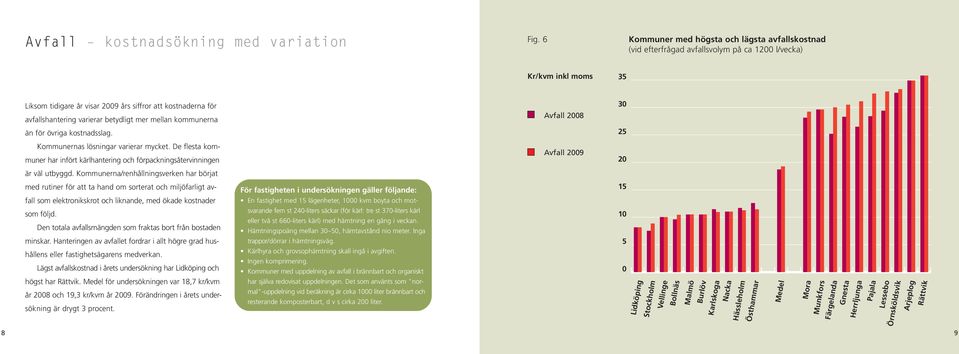 mellan kommunerna än för övriga kostnadsslag. Kommunernas lösningar varierar mycket. De flesta kommuner har infört kärlhantering och förpackningsåtervinningen är väl utbyggd.