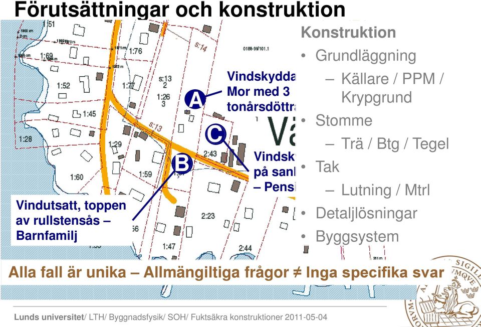 Grundläggning N Källare / PPM / Krypgrund Stomme Trä / Btg / Tegel Tak Lutning /