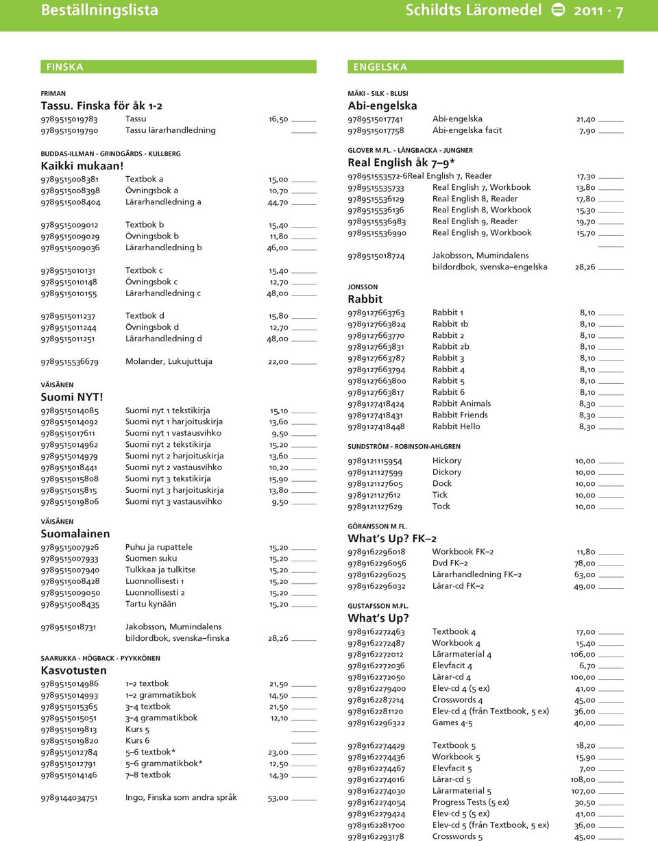 46,00 9789515010131 Textbok c 15,40 9789515010148 Övningsbok c 12,70 9789515010155 Lärarhandledning c 48,00 9789515011237 Textbok d 15,80 9789515011244 Övningsbok d 12,70 9789515011251