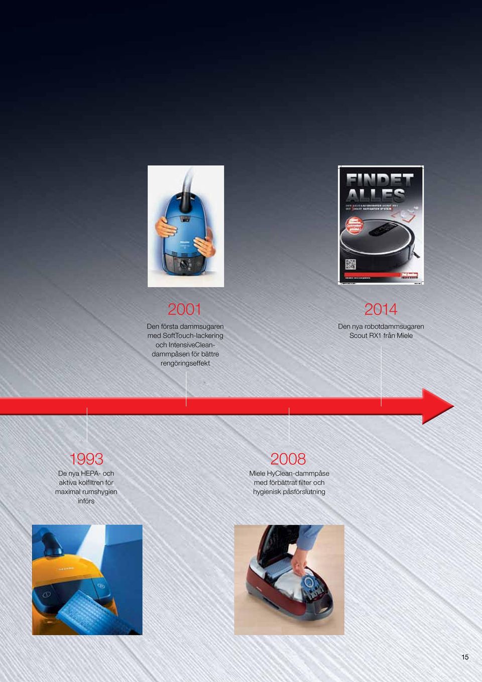 robotdammsugaren Scout RX1 från Miele 1993 De nya HEPA- och aktiva kolfiltren