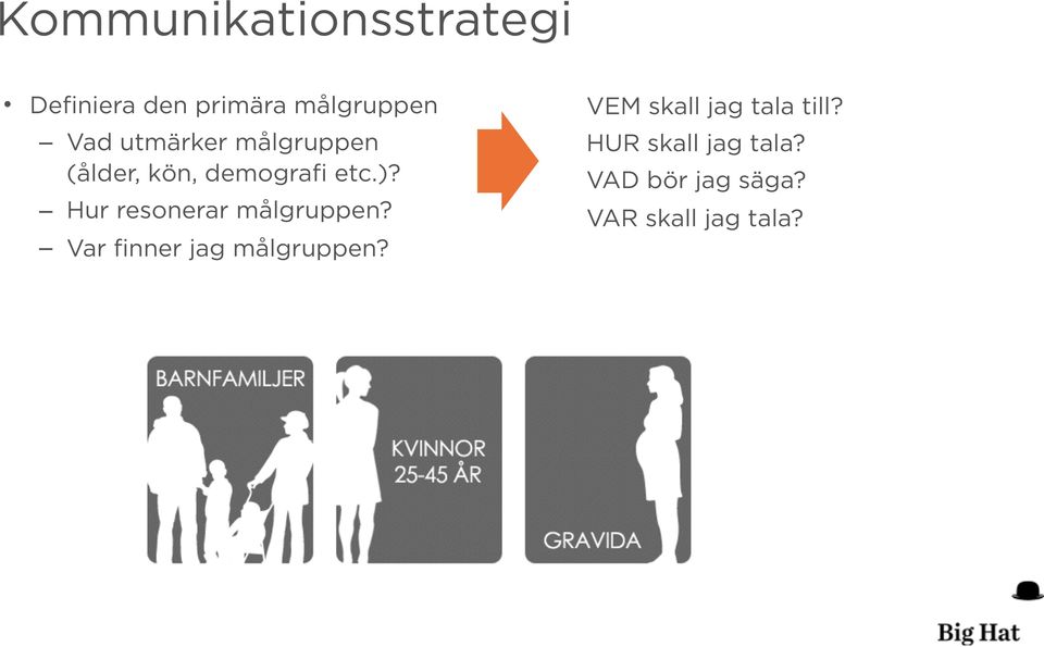 Hur resonerar målgruppen? Var finner jag målgruppen?