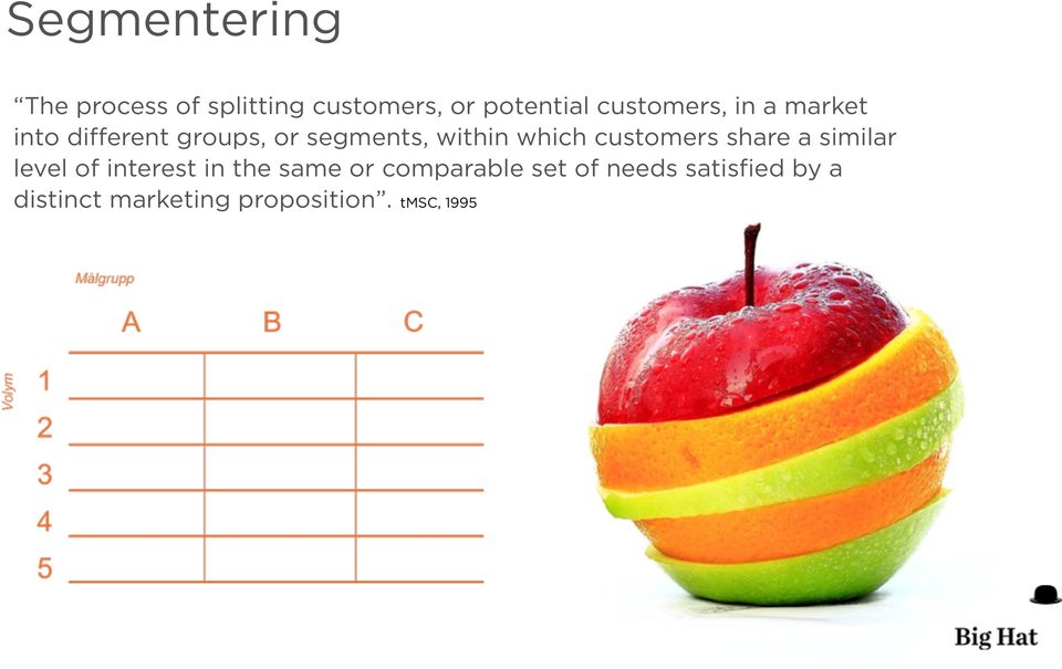 which customers share a similar level of interest in the same or