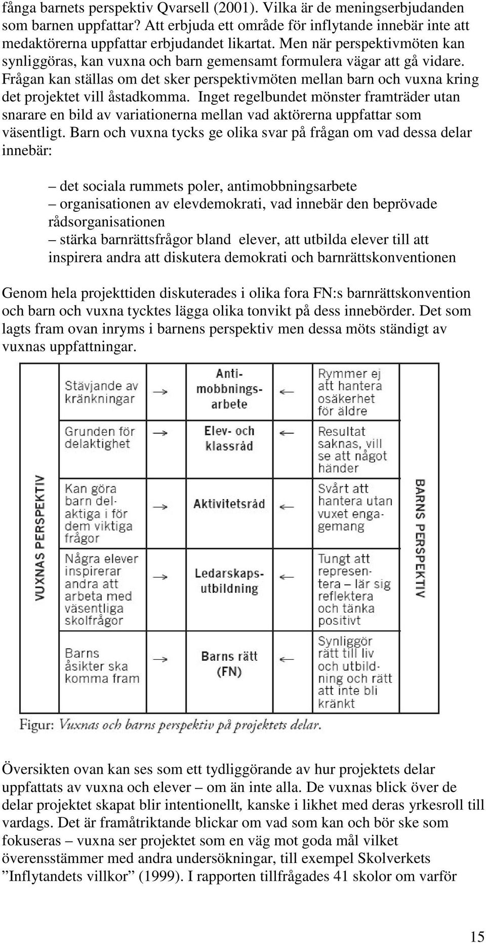 Frågan kan ställas om det sker perspektivmöten mellan barn och vuxna kring det projektet vill åstadkomma.