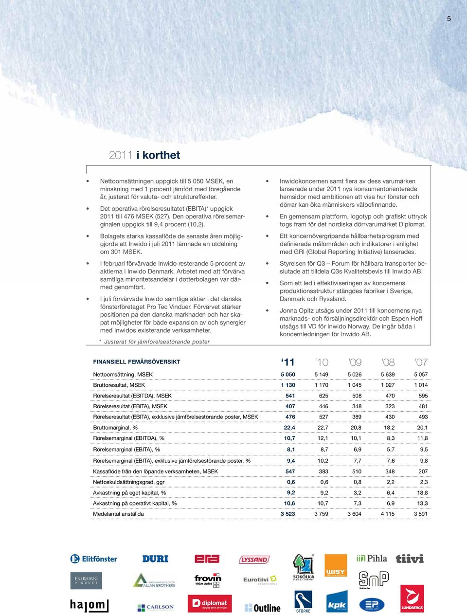 Bolagets starka kassaflöde de senaste åren möjliggjorde att Inwido i juli 2011 lämnade en utdelning om 301. I februari förvärvade Inwido resterande 5 procent av aktierna i Inwido Denmark.