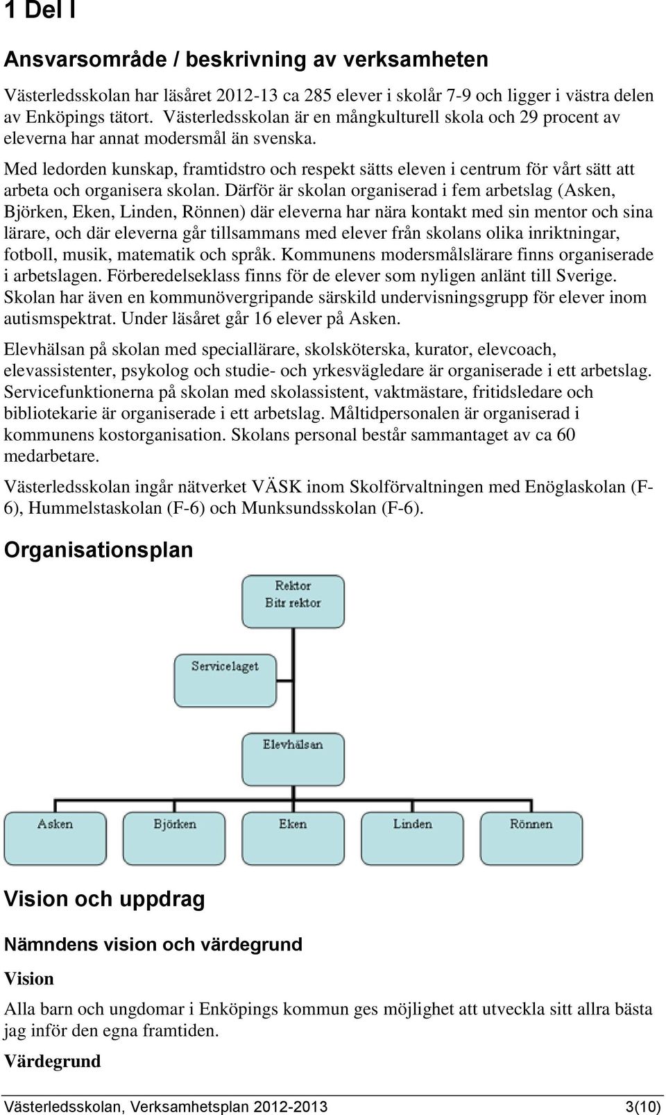 Med ledorden kunskap, framtidstro och respekt sätts eleven i centrum för vårt sätt att arbeta och organisera skolan.