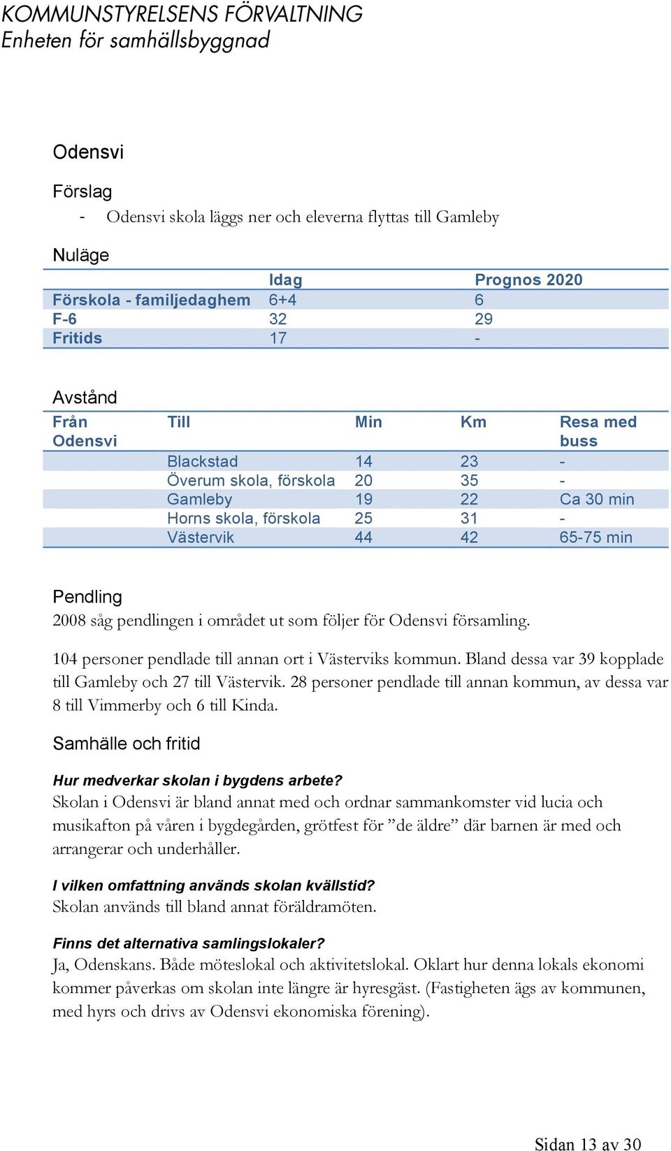 församling. 104 personer pendlade till annan ort i Västerviks kommun. Bland dessa var 39 kopplade till Gamleby och 27 till Västervik.