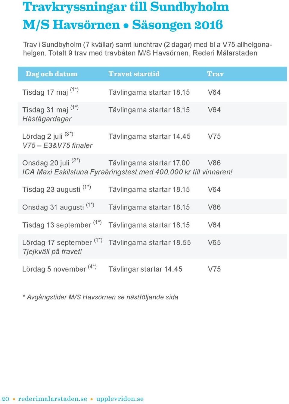 15 V64 Hästägardagar Lördag 2 juli (3*) Tävlingarna startar 14.45 V75 V75 E3&V75 finaler Onsdag 20 juli (2*) Tävlingarna startar 17.00 V86 ICA Maxi Eskilstuna Fyraåringstest med 400.