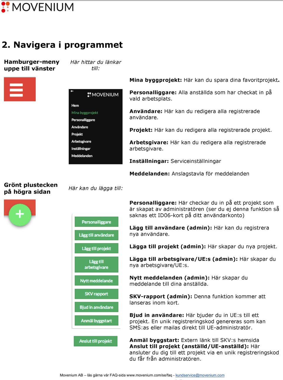 Arbetsgivare: Här kan du redigera alla registrerade arbetsgivare.